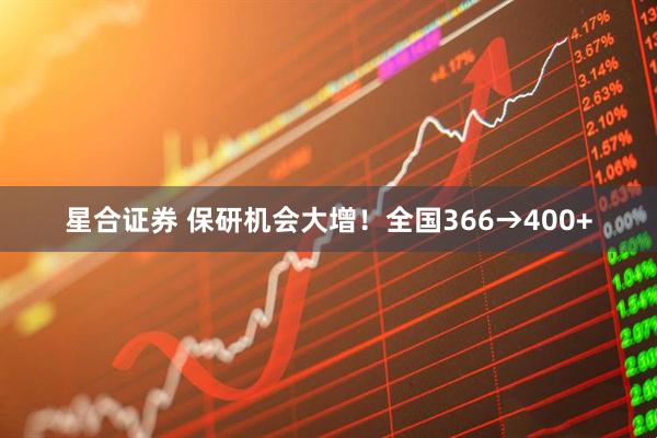星合证券 保研机会大增！全国366→400+