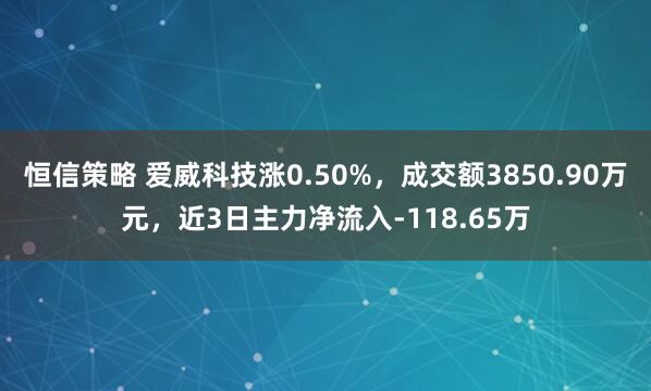 恒信策略 爱威科技涨0.50%,成交额3850.90万元,近3日主力净流入-118.65万